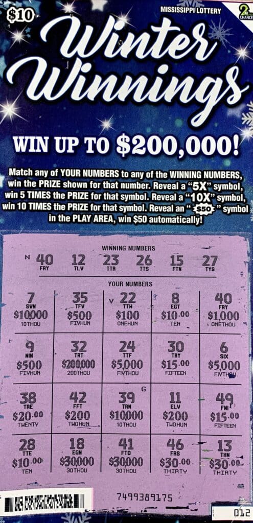 A Petal woman won $1,000 on a Winter Winnings scratch-off game purchased from Jr. Food Mart #116 on E. Central Ave., Petal.