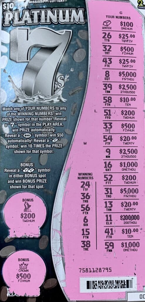 A Richland man won $1,000 on a Platinum 7s scratch-off game purchased from Ed’s Corner on Old Hwy. 49 S., Richland.