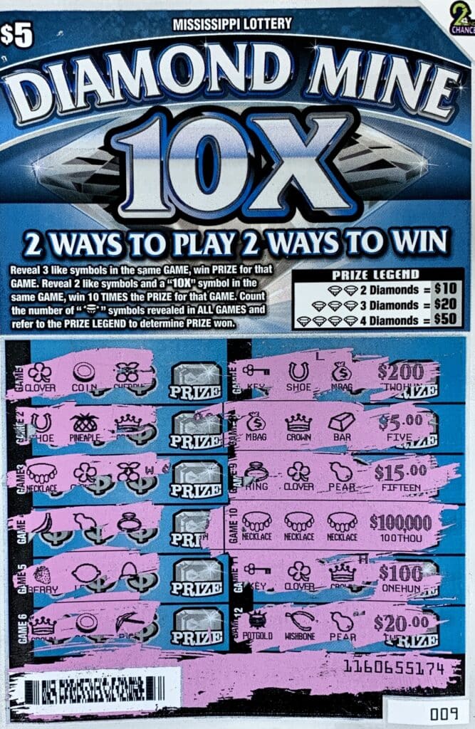 A Greenville player won $100,000 on a Diamond Mine 10x scratch-off game purchased from Parker’s Filling Station #1 on Hwy. 1 S., Greenville.