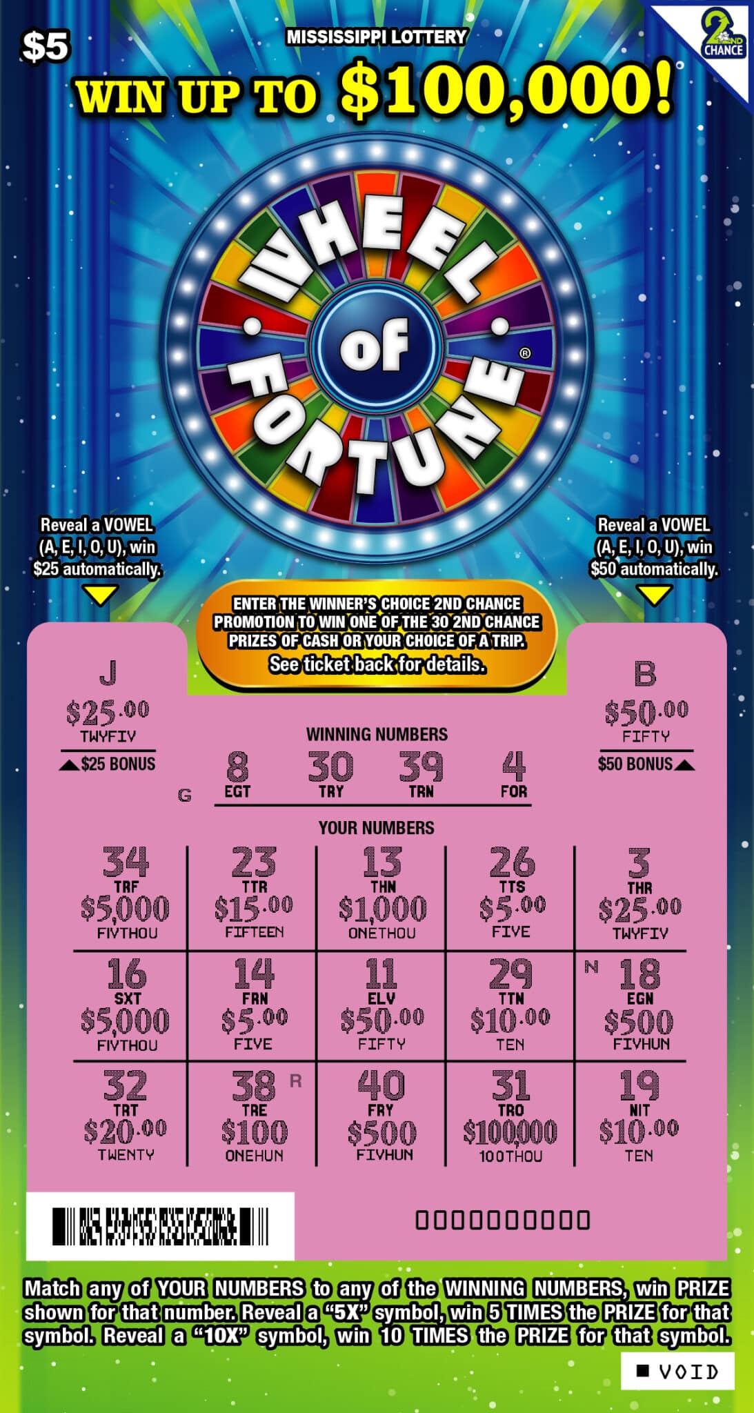 Wheel of fortune lotto past winning deals numbers